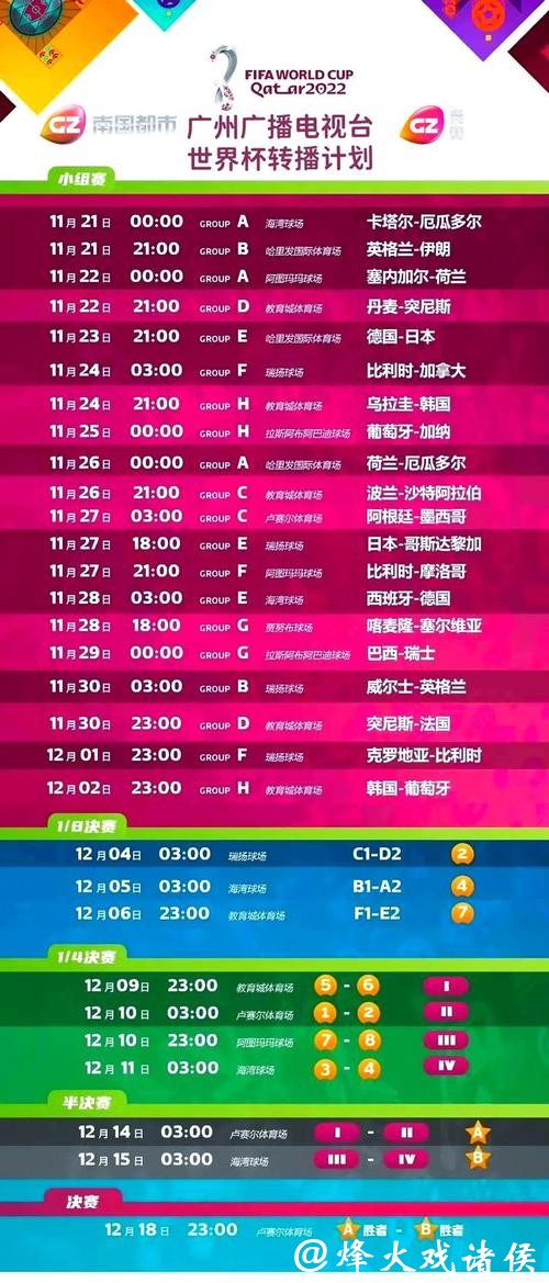 最佳世界杯直播推荐指南 最佳世界杯直播推荐指南