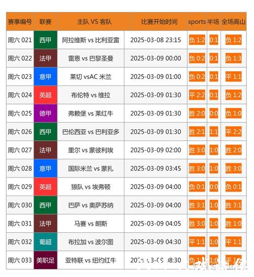 世界杯外围投注官方网站推荐 世界杯外围投注官方网站推荐