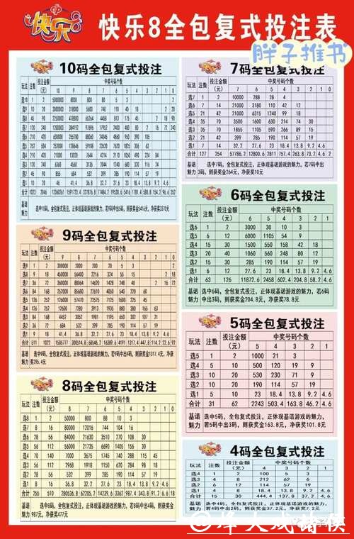 手机购彩世界杯体彩投注指南 手机购彩世界杯体彩投注指南