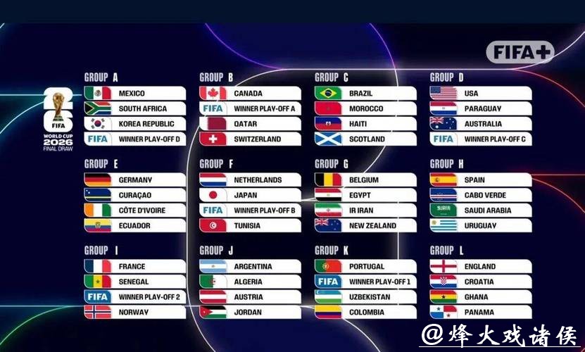 2026世界杯赛事精彩推荐 2026世界杯赛事精彩推荐