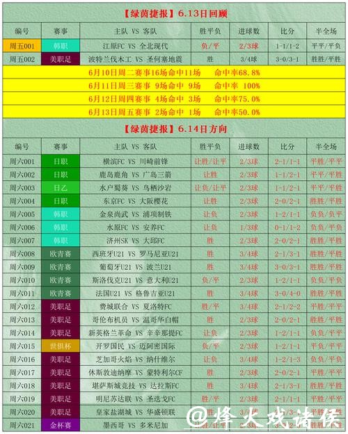 全面解析世界杯下注平台的选择与推荐 全面解析世界杯下注平台的选择与推荐