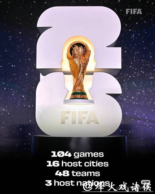 深入探讨2026年世界杯扩军影响与机遇