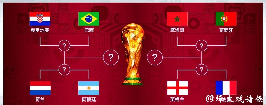 网络直播世界杯盛况解析