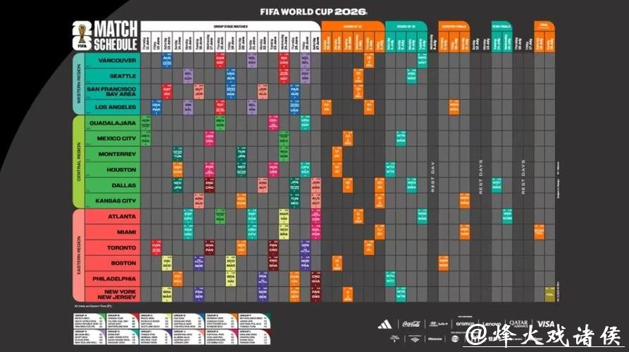 2026世界杯赛程全面解析