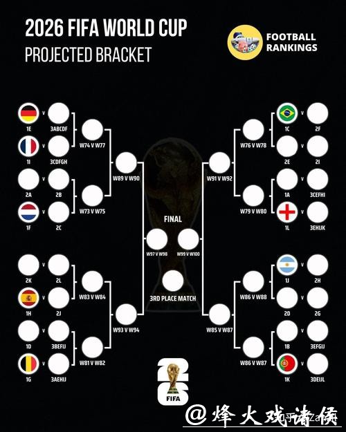 2026世界杯下注推荐攻略