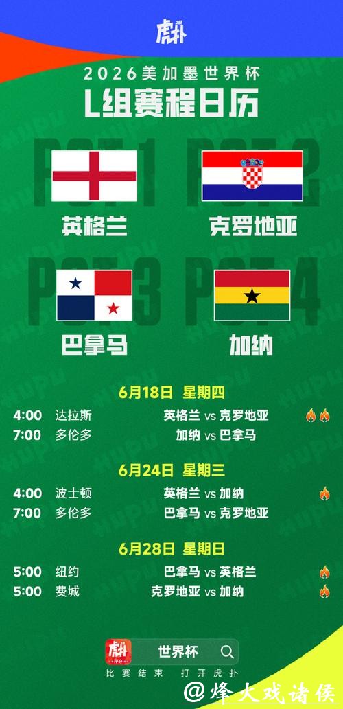 2026世界杯赛程全面预测