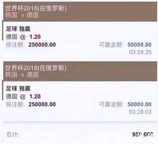 世界杯投注最大限额是多少？