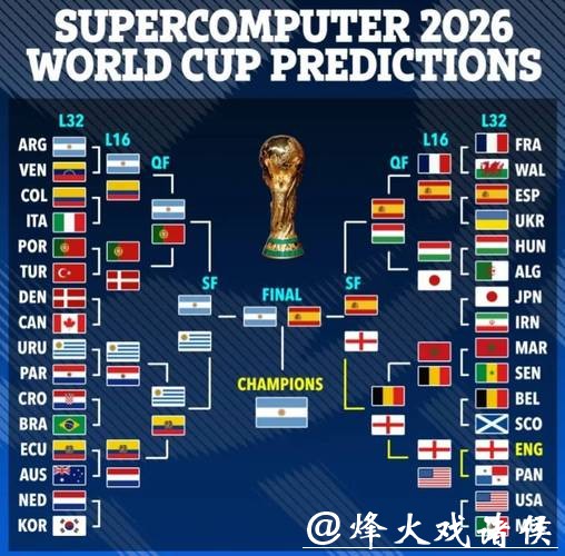 2026世界杯投注指南和策略分析