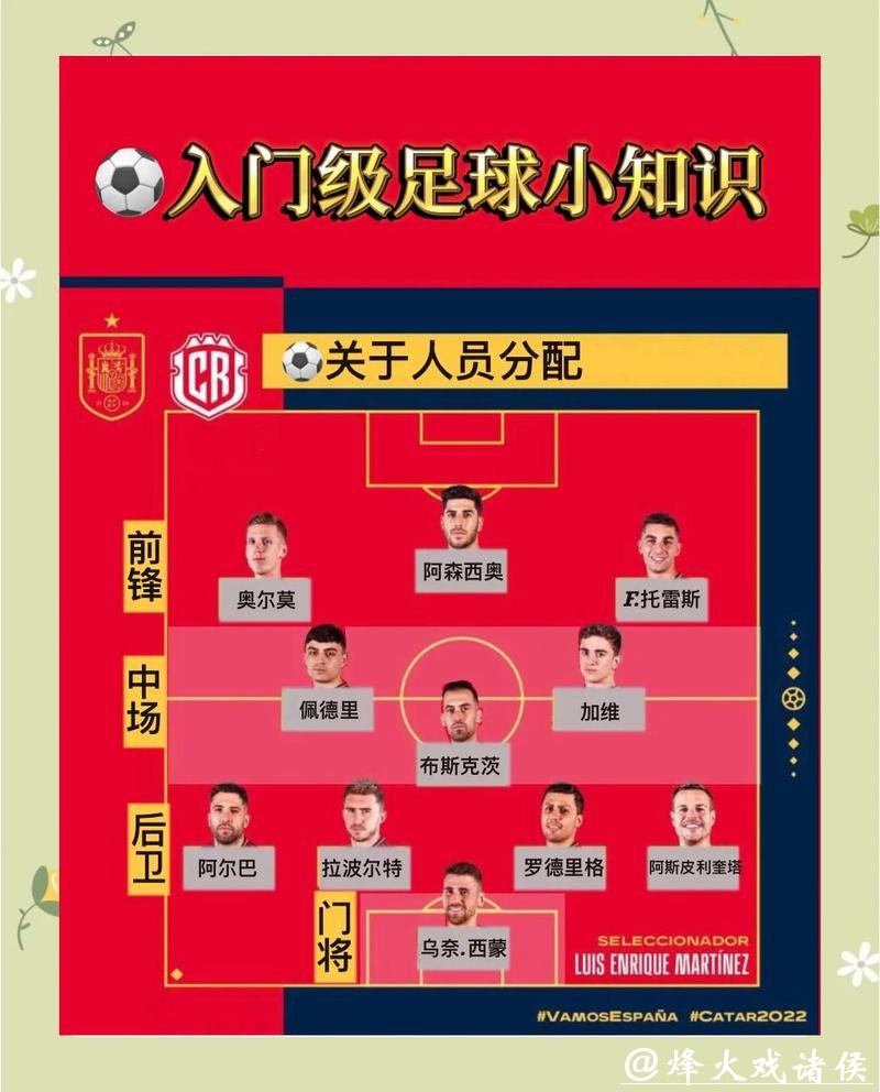 详解世界杯外围平台功能 详解世界杯外围平台功能