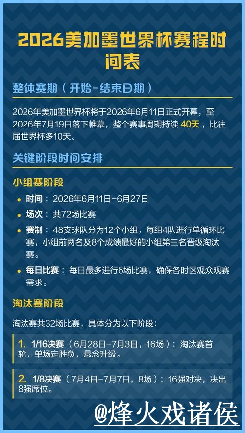 世界杯赛程官方入口更新,地址变化和打不开问题整理 世界杯赛程官方入口更新,地址变化和打不开问题整理