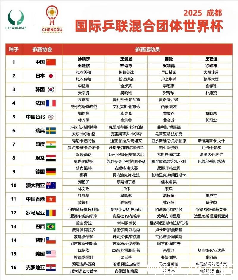 2026世界杯小组赛盘口平台经验分享,赔率区别和临场变化别忽略 2026世界杯小组赛盘口平台经验分享,赔率区别和临场变化别忽略