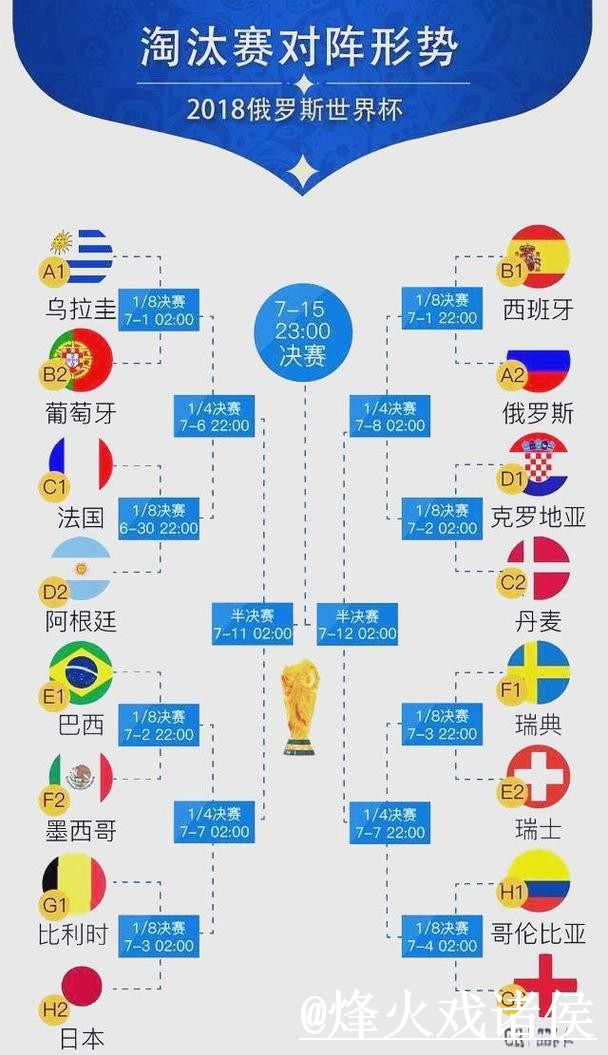 美加墨世界杯直播网站选择经验，手机观看和线路切换参考