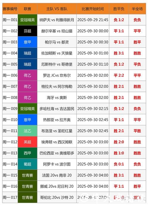 如何进行世界杯下注平台安全分析 如何进行世界杯下注平台安全分析